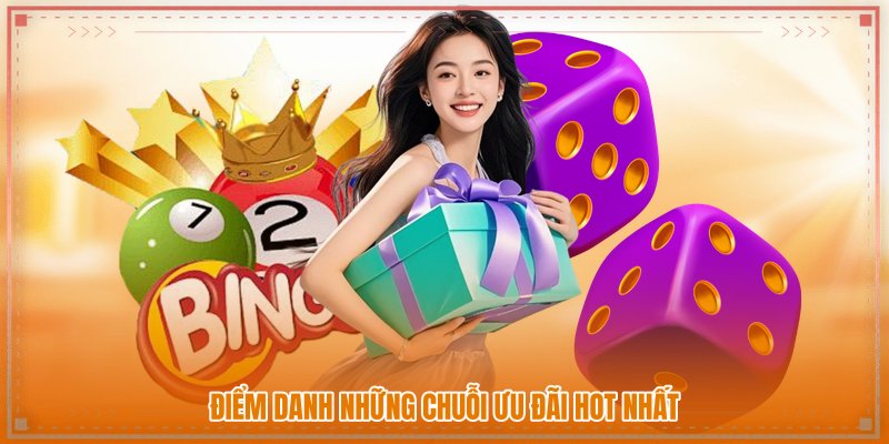 Điểm danh những chuỗi ưu đãi hot nhất Điểm danh những chuỗi ưu đãi hot nhất